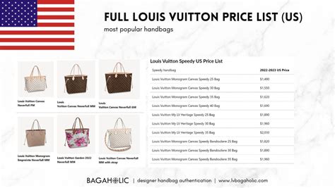 louis vuitton handbags price|Louis Vuitton Bag Price List Reference Guide (2022).